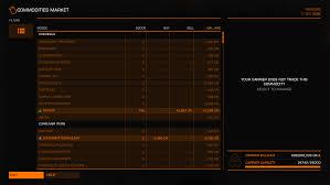 Carrier Admin Os Elite Dangerous Japan Wiki