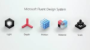 Latiha n nyatakan kategori bidang reka bentuk bagi produk yang di tunjukkan disebelah ini. Apakah Sistem Reka Bentuk Fasih Dalam Windows 10 Cara Untuk Mendayakan Atau Mematikannya Windows