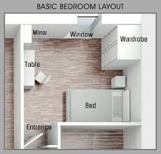 In feng shui, color is used to cure the energy and change the mood for success. Loading Bedroom Furniture Layout Feng Shui Bedroom Layout Small Bedroom Furniture