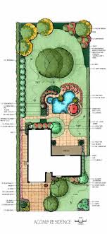 Landscape Planning Related Keywords Suggestions Landscape Planning Long Tail Keywords Desain Lanskap