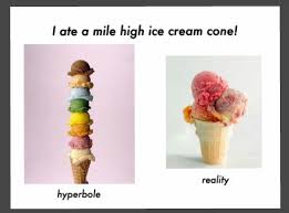 Examples Of Hyperboles Hyperbole Hyperbole Examples Shtf Preparedness