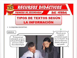 Debido a que el envío es menos costoso en algunos países y más en otros, este sistema estaba abierto al arbitraje de chanchullos, que es mientras estaba en libertad bajo fianza durante el largo proceso de apelaciones, ponzi fue a florida. El Esquema Descriptivo Para Primero De Secundaria Recursos 2021
