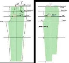 تعلم الخياطة اون لاين طريقة تفصيل سروال بالصور Sewing Clothes Sewing Patterns Sewing