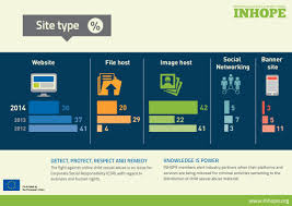 Nótt - WordPress.com