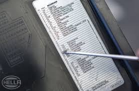 Maybe you would like to learn more about one of these? Car Horn Replacement Instructions Hella