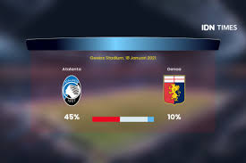 Complete overview of genoa vs atalanta (serie a) including video replays, lineups, stats and fan opinion. Prediksi Pertandingan Sepak Bola Terlengkap Idn Times
