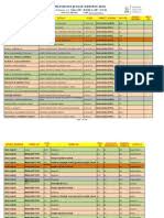 Maybe you would like to learn more about one of these? Rezultate Iulie Bac 2014