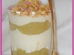 Verrine Rhubarbe Chocolat Blanc Recette Verrine Rhubarbe Chocolat Blanc
