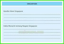 Soal ukk / uas bahasa jawa kelas 5 semester 2 (genap) + kunci jawaban. Kunci Jawaban Buku Siswa Tema 8 Kelas 6 Halaman 20 22 23 25 26 27 28 Sanjayaops