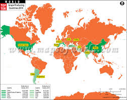 Grape Producing Countries World Top Ten