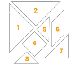 Great for improving spaitial relationships for both children and adults. How To Make A Classic Tangram Puzzle Scout Life Magazine