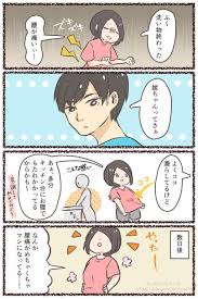 キッチンでのあるクセをやめるだけで腰痛改善 簡単な反り腰改善ストレッチも紹介 ちゃがさんなでいず 反り腰 改善 腰痛 改善 腹部のエクササイズ