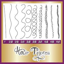 This texture is ideal for those going for a natural look. Hair Type Guide The Only Hair Typing System Article You Ll Ever Need