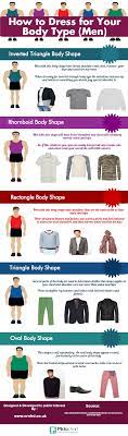 Wondering how clothes give models a perfect look? How To Dress For Your Body Type Men Body Types Dressing Your Body Type Big Men Fashion