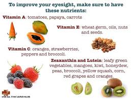 Froots And Green Vegetable Which Are Rich In Vitamin E Are Best For Eyes Fruit Benefits Green Leafy Vegetable Green Vegetables