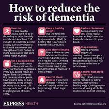 The lewy body dementia association (lbda). Lewy Body Dementia Stooped Posture Is A Symptom Express Co Uk