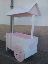 Solamente tienes que añadir tu candybox al carrito de la compra y seguir las instrucciones para seleccionar día, hora y lugar de entrega y nosotros. Carros De Chuches Reserva Ya El Tuyo Alquileres Aliano