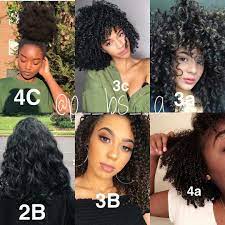 Pin By Cemya Walker On Poppin Curls Natural Hair Styles Natural Hair Types Curly Hair Styles