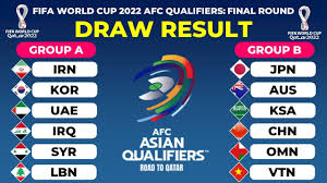 Where rodgers, wilson and others might play. Afc World Cup Qualifiers 2022 Predictions Jessehardie