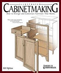 Robot Check Woodworking Books Woodworking Cabinets Woodworking Plans