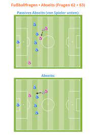 75 Fussball Fragen