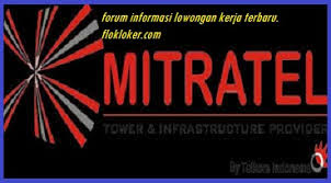 Halaman 1 dari 2.050 lowongan. Forum Informasi Lowongan Kerja Terbaru 2021 Karir Sma Smk D3 S1