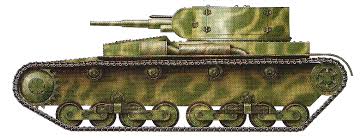 Ok ahora de vuelta, fury, no tiene nada que camufle el cañón y creo que no es por que sea el protagonista, pero si miras bien fury es diferente a los demás tanques en la escena, sip, el arma de fury es mas larga, y tiene un freno de boca, osea que lleva equipado un 76.2 americano, lo que lo hace una presa designada para el tiger, en pocas. Fotos El Hilo De La Ingenieria De Guerra Aka Tanque Renault Pagina 7 Bmw Faq Club
