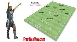 Covering the latest team news, predictions, reaction and more. England S Formations At Euro 96 A Tactical Evolution Fourfourtwo