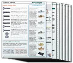 Bolt Depot Printable Fastener Tools