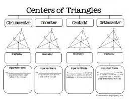Algebra Bulletin Ideas Pdf Hledat Googlem Graphic Organizers Triangle Worksheet Google Classroom Geometry