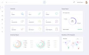A Hospital Management Admin Dashboard Designed With Adobe Xd