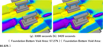 Image result for Science Technology Structural Engineering Bridge Failures Scour
