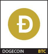 Sadly, bitcoin era does not provide a satisfactory explanation on the trading algorithm system or any track record of its performance in the past. Bitcoin Era The Official 2021 Website Bitcoin Era App