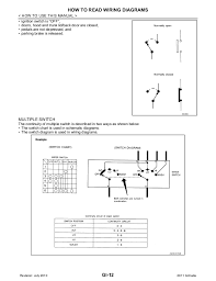 All wiring diagrams for nissan armada se off road 2006 model. 2011 Nissan Armada Service Repair Manual