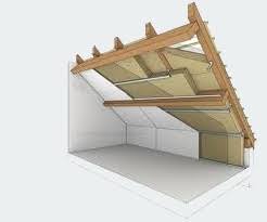 La laine de verre est un bon isolant thermique et phonique pour l'isolation de combles. Comment Poser Les Isolants En Fibre De Bois Isolant Ecologique Et Naturel Au Meilleur Prix