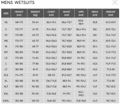What Size Wetsuit Sizing Charts And Tips From Our Top
