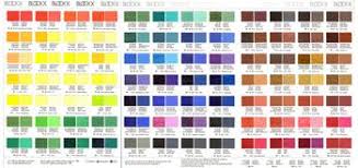 Blockx Oil Paint Printed Colour Chart Paint Color