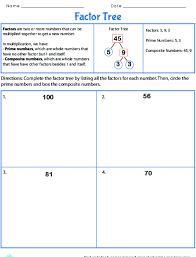 Prime And Composite Numbers Lesson Plan Education Com