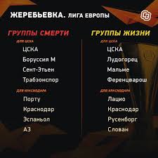 20,456 гранада (esp) 19,000 милан (ita) 18,500 алкмаар (ned) 17,000. Zherebevka Ligi Evropy Kto Dostanetsya Cska I Krasnodaru Sport Ekspress