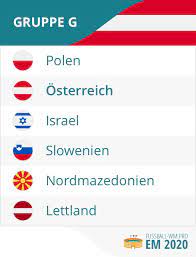10 видео 15 просмотров обновлен 11 июл. Osterreich Em Quali 2020 Spielplan Quoten Zur Em Qualifikation