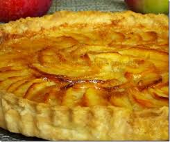 Tarte Aux Pommes Au Beurre A La Cannelle Le Blog Cuisine De Samar Recette Tarte Aux Pommes Recettes De Cuisine Tarte