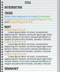 Writing A Research Paper In 11 Steps Research Paper Research Outline Writing