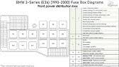 Abs fuse traction control fuse location replacement bmw e46 316i 318i 320i 323i 325i 328i 330i 316d 318d 320d 325d 330dif the abs or traction control do not. Bmw Z3 1995 2002 Fuse Box Diagrams Youtube