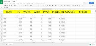 How To Work With Pivot Tables In Google Sheets Pivot Table Google Sheets Sheets