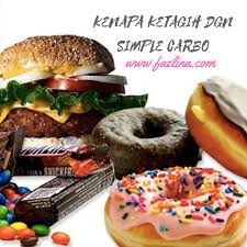 Koleksi oleh sarifah • terakhir diperbarui 7 minggu lalu. Www Fazlina Com Ketagih Makan Makanan Manis