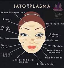 Bella Dani Estética