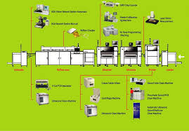 Acrotec International Co Ltd