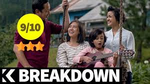 Jun 22, 2021 · keluarga cemara, dilan 1990,. Breakdown Keluarga Cemara 2019 Ringgo Agus Adhisty Zara Widuri Putri Nirina Zubir Youtube