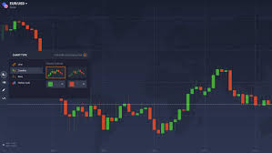 Choosing The Best Chart Type For You