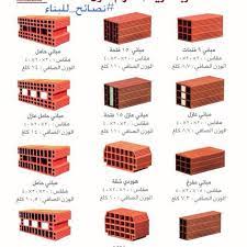 أنواع البلوك الأحمر الآجر graphic design design graphic
